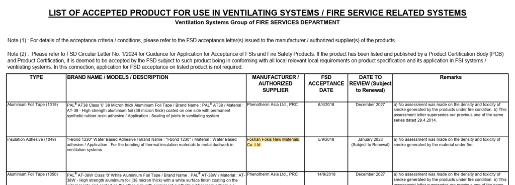 Partial content of the Hong Kong Fire Services Department document, including Fokis company information.